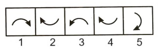 Classification in Non Verbal Reasoning mcq question image Classification in Non Verbal Reasoning mcq question image