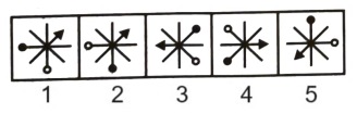 Classification in Non Verbal Reasoning mcq question image Classification in Non Verbal Reasoning mcq question image