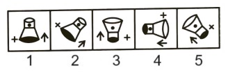 Classification in Non Verbal Reasoning mcq question image Classification in Non Verbal Reasoning mcq question image