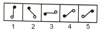 Classification in Non Verbal Reasoning mcq question image Classification in Non Verbal Reasoning mcq question image