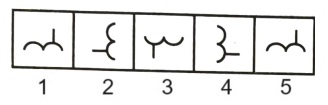 Classification in Non Verbal Reasoning mcq question image Classification in Non Verbal Reasoning mcq question image