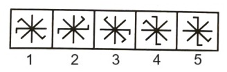 Classification in Non Verbal Reasoning mcq question image Classification in Non Verbal Reasoning mcq question image