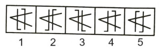 Classification in Non Verbal Reasoning mcq question image Classification in Non Verbal Reasoning mcq question image