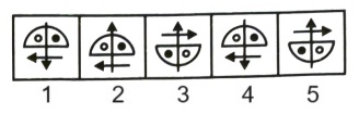 Classification in Non Verbal Reasoning mcq question image Classification in Non Verbal Reasoning mcq question image