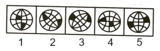 Classification in Non Verbal Reasoning mcq question image Classification in Non Verbal Reasoning mcq question image