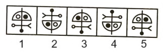 Classification in Non Verbal Reasoning mcq question image Classification in Non Verbal Reasoning mcq question image