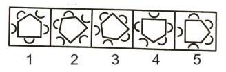 Classification in Non Verbal Reasoning mcq question image Classification in Non Verbal Reasoning mcq question image
