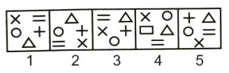 Classification in Non Verbal Reasoning mcq question image Classification in Non Verbal Reasoning mcq question image