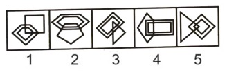 Classification in Non Verbal Reasoning mcq question image Classification in Non Verbal Reasoning mcq question image