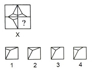 Completion of Incomplete Pattern mcq question image Completion of Incomplete Pattern mcq question image