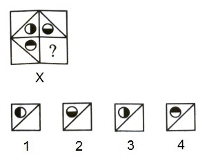 Completion of Incomplete Pattern mcq question image Completion of Incomplete Pattern mcq question image