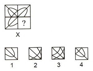 Completion of Incomplete Pattern mcq question image Completion of Incomplete Pattern mcq question image