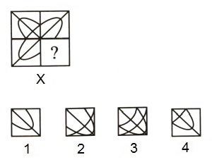 Completion of Incomplete Pattern mcq question image