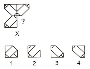 Completion of Incomplete Pattern mcq question image Completion of Incomplete Pattern mcq question image