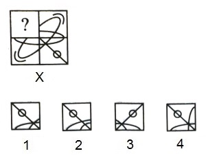 Completion of Incomplete Pattern mcq question image Completion of Incomplete Pattern mcq question image