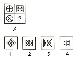 Completion of Incomplete Pattern mcq question image