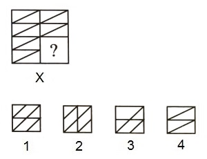 Completion of Incomplete Pattern mcq question image Completion of Incomplete Pattern mcq question image