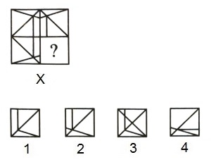 Completion of Incomplete Pattern mcq question image Completion of Incomplete Pattern mcq question image