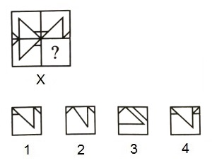 Completion of Incomplete Pattern mcq question image Completion of Incomplete Pattern mcq question image