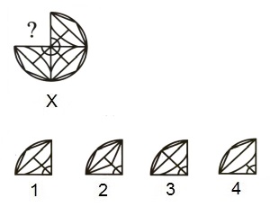 Completion of Incomplete Pattern mcq question image Completion of Incomplete Pattern mcq question image