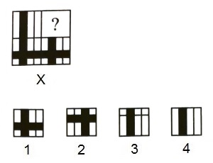 Completion of Incomplete Pattern mcq question image Completion of Incomplete Pattern mcq question image