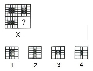 Completion of Incomplete Pattern mcq question image Completion of Incomplete Pattern mcq question image