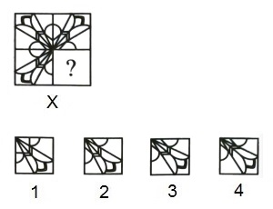 Completion of Incomplete Pattern mcq question image Completion of Incomplete Pattern mcq question image