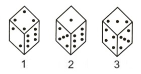 Cubes and Dice mcq question image