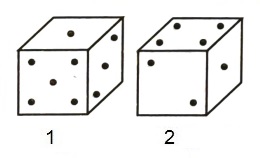 Cubes and Dice mcq question image