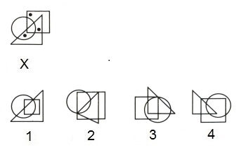 Dot Situation mcq question image Dot Situation mcq question image