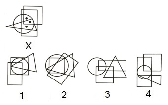 Dot Situation mcq question image Dot Situation mcq question image