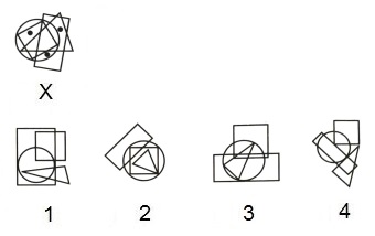 Dot Situation mcq question image