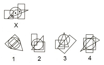 Dot Situation mcq question image Dot Situation mcq question image