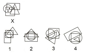 Dot Situation mcq question image Dot Situation mcq question image