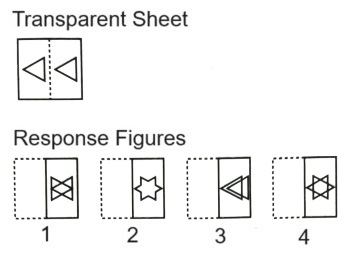 Paper Folding mcq question image