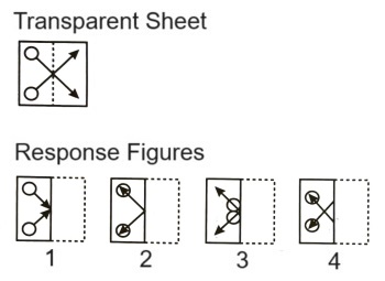 Paper Folding mcq question image Paper Folding mcq question image