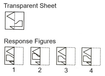 Paper Folding mcq question image Paper Folding mcq question image