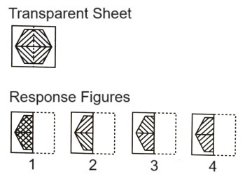Paper Folding mcq question image Paper Folding mcq question image