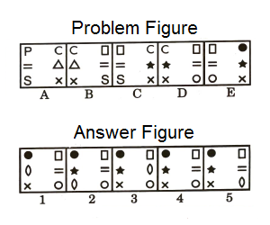 Series in Non Verbal Reasoning mcq question image