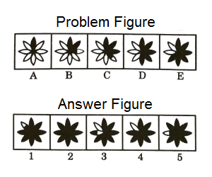 Series in Non Verbal Reasoning mcq question image