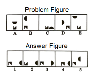 Series in Non Verbal Reasoning mcq question image