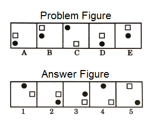 Series in Non Verbal Reasoning mcq question image