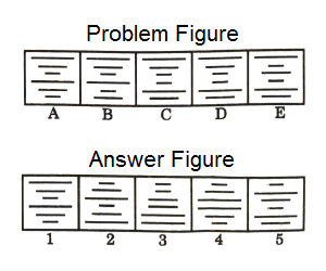 Series in Non Verbal Reasoning mcq question image