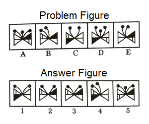 Series in Non Verbal Reasoning mcq question image