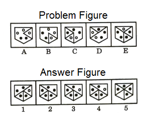 Series in Non Verbal Reasoning mcq question image