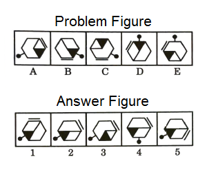 Series in Non Verbal Reasoning mcq question image