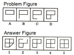 Series in Non Verbal Reasoning mcq question image Series in Non Verbal Reasoning mcq question image
