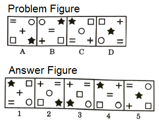 Series in Non Verbal Reasoning mcq question image