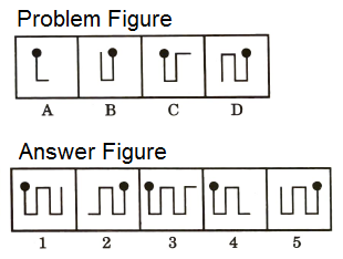 Series in Non Verbal Reasoning mcq question image