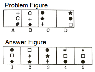 Series in Non Verbal Reasoning mcq question image